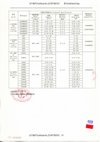 Attached page of CCS type approval certificate